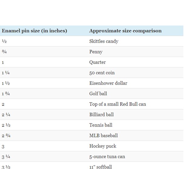 Lapel Pins Pin Size Comparison Guide By Metro Pins vrogue.co